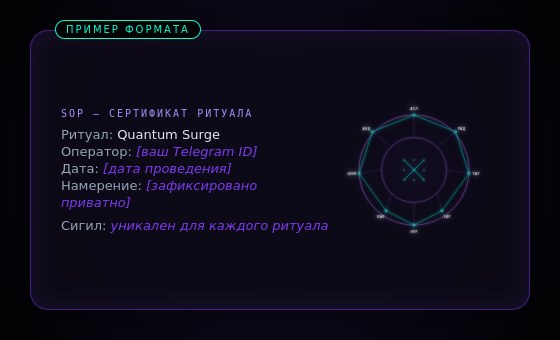 Пример формата сертификата ритуала